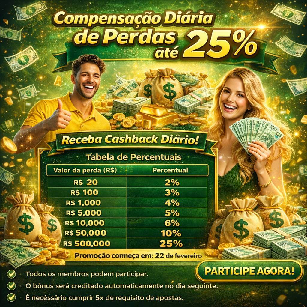 Interface Intuitiva